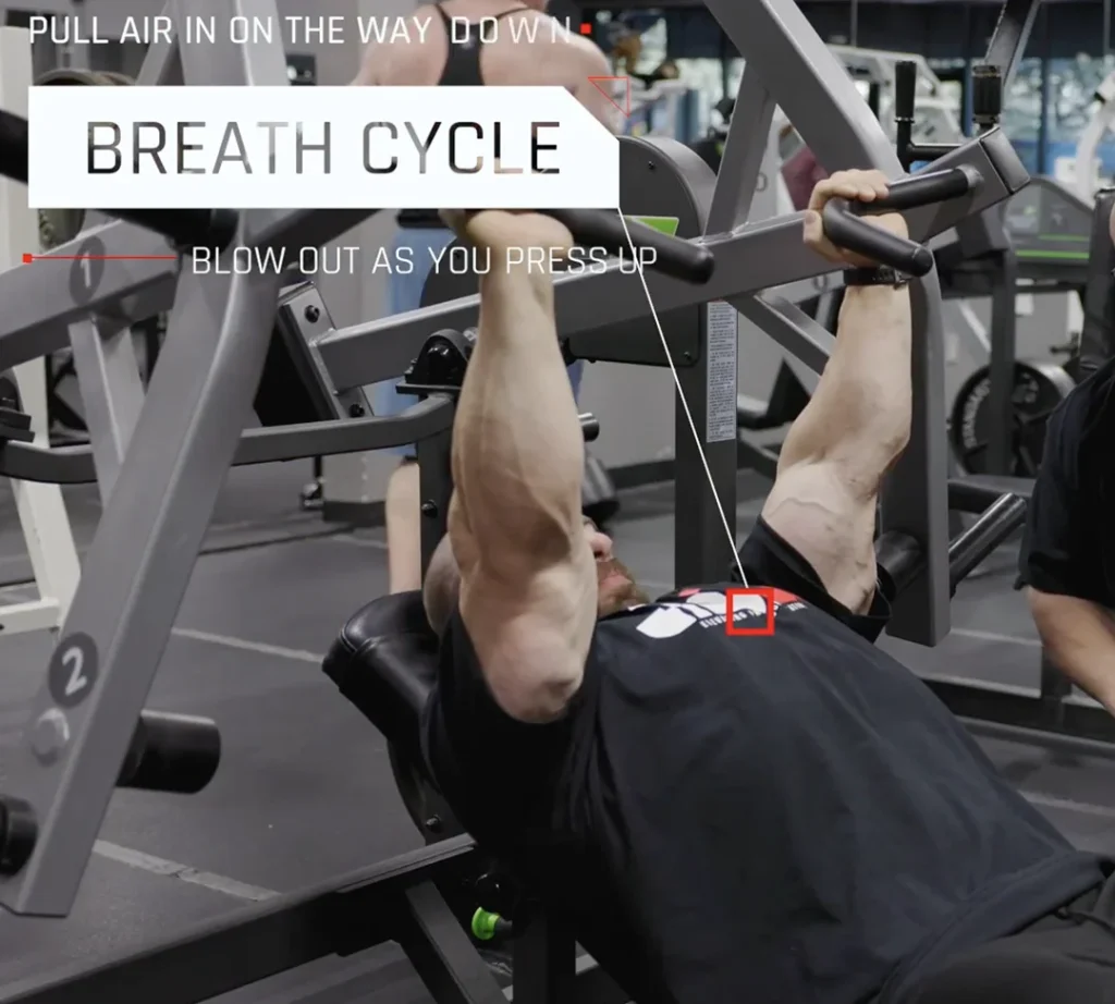 Breath Cycle